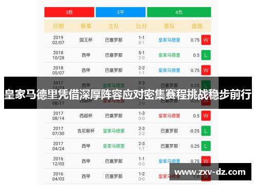 皇家马德里凭借深厚阵容应对密集赛程挑战稳步前行
