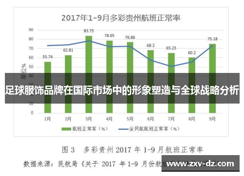 足球服饰品牌在国际市场中的形象塑造与全球战略分析